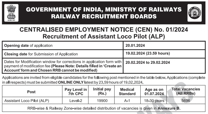 RRB-Indian Railways Recruitment 2024 - Assistant Loco Pilot (5696 Vacancies)